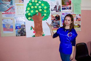 "Здоровый образ жизни - залог развития успешной личности"